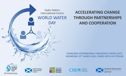 World Water Day 2023