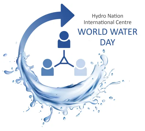 Water splash and people connecting Water splash and people connecting