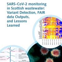 SARS-CoV-2 monitoring in Scottish wastewater. Cover photographs courtesy of: NIAID-RML (https://www.niaid.nih.gov/ & https://www.niaid.nih.gov/ about/rocky-mountain-laboratories), CC BY 2.0 <https://creativecommons.org/licenses/by/2.0>, via  Wikimedia Commons, Nick Gilbert, Isabel Fletcher, Catherine Lyall and Douglas Wood