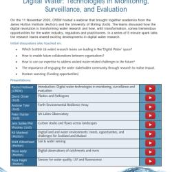 Digital Water: Technologies in Monitoring, Surveillance, and Evaluation