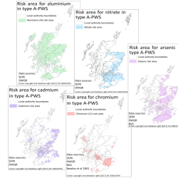 Mapping of water supply - demand deficits with climate change in  Scotland