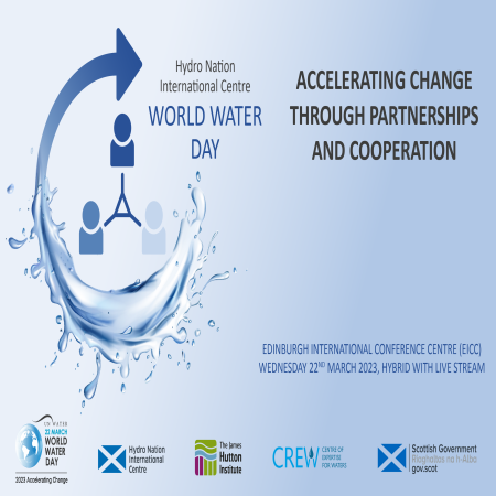 World Water Day 2023 World Water Day 2023