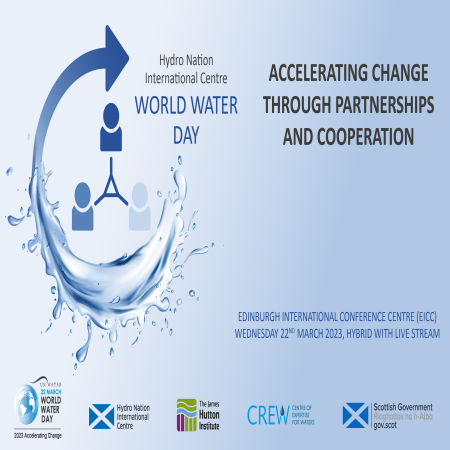 World Water Day 2023