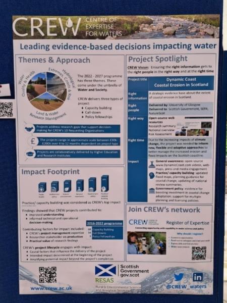 Poster session: RESAS Science, Evidence, and Policy