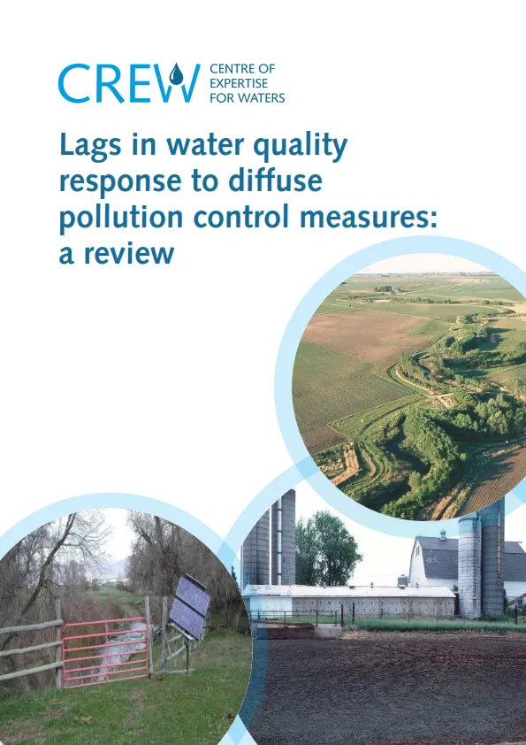 Lags in water quality response to diffuse pollution control measures: a review. Cover photos (left - right): https://extension.usu.edu/waterquality/powerpoint/;  https://en.wikipedia.org/wiki/Riparian_buffer licensed under CC BY-SA